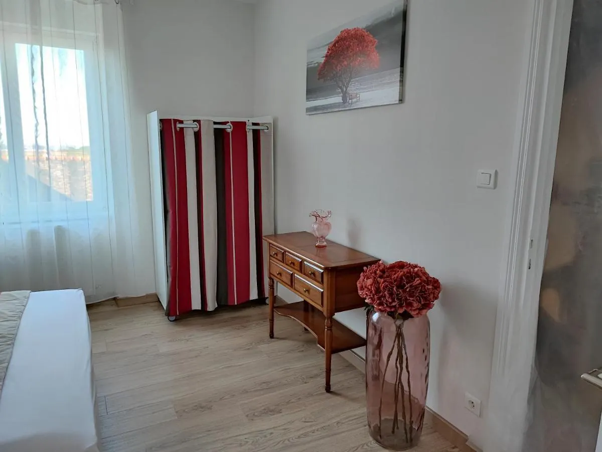 Bed & Breakfast Chambres D'Hotes 